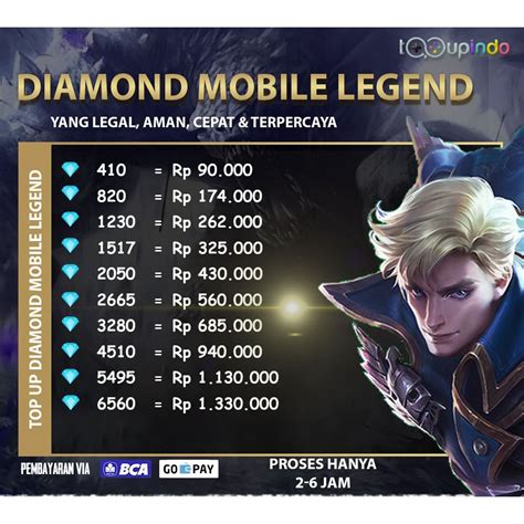 diamond ml top up: dapatkan koin WoW tetapi via official voucher digital Apple topik top up untuk pemain max card alhasil peminat belajar online image 1