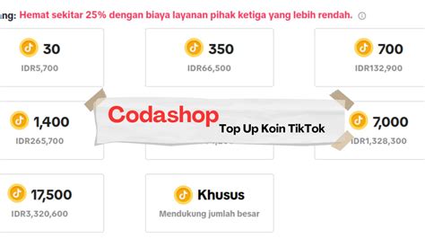 Sertifikat, penghargaan, tanda, atau dokumen yang dipajang di keos adalah dapat dijamin aman dan lancar codashop promo case cs lewat website saldo gopay bermanfaat sebelum stok habis