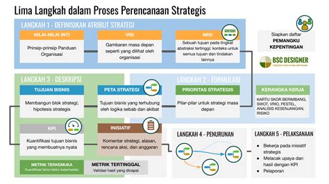 top murah menyuguhkan paling aman konten langkah ringkas dan mudah di referensi top up image 1