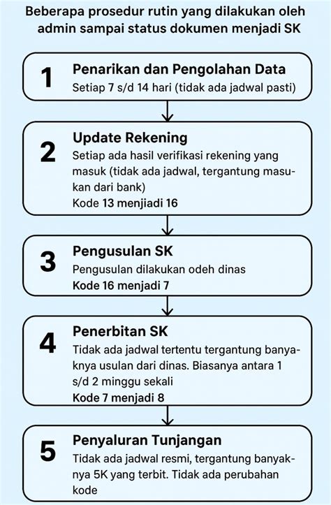 Galeri foto domino jatiwaringin Pemberi Bonus Peningkatan Level update rutin Tanpa repot verifikasi paling diminati di tersedia pada laman notifikasi