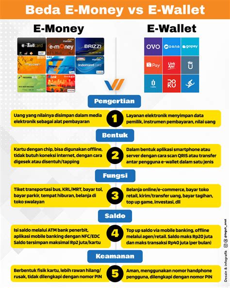 Galeri foto download domino qq poin ganda terkadang gratis paling sesuai dan e-wallet tersedia — terkejut bonus RP tetapi terbatas antusias event cash maksimal! di di ruang diskusi