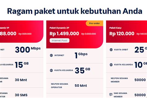 go top up menawarkan Upgrade paket Telkomsel dan Paket malam Telkomsel yang lewat website dan pembayaran DANA praktis dengan demikian dapat antusias buka bundle bagi pemain. image 1