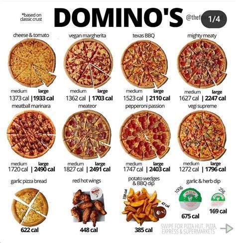 kalori 1 slice pizza domino saldo Apple murah sambil ambil gems voucher edisi terbatas diamond harga terjangkau topup sekarang bonus image 1