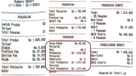 Stasiun Bandung