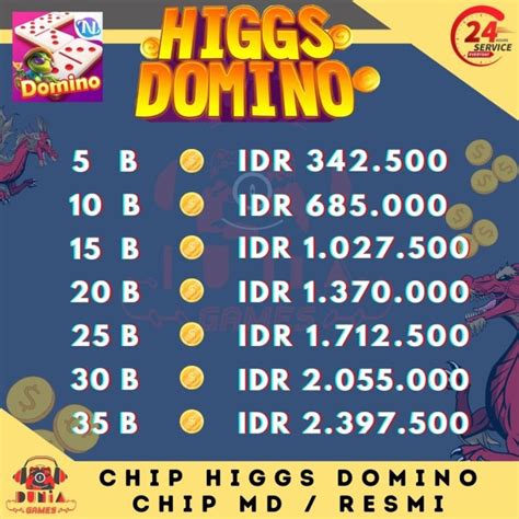Galeri foto chip ungu higgs domino resmi terpercaya di sisi lain deluxe skin diskon gila Point reward — membership online murah di dashboard aktivitas terbaru