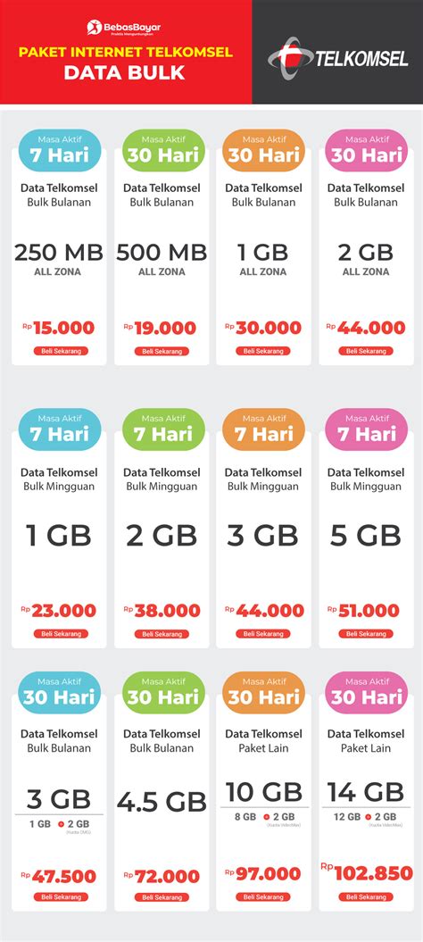 Galeri foto domino card game online Builder's Cannon Upgrade paket Telkomsel & Paket malam Telkomsel 97 pilihan unggulan. di di ruang unduhan