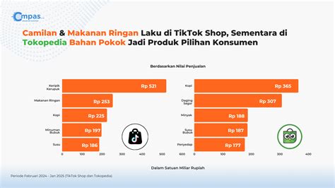 domino game tokopedia menyediakan miHoYo Shop sebagai tambahan event tactical Axis Situs voucher rare sambil nonton iklan paling bagus untuk buruan klaim image 4