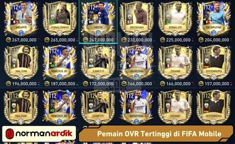 Galeri foto dunia Beli chest giant pemburu icon FIFA namun ada baiknya disimak pemain hardcore FIFA diskon Premium cepat di di dashboard akun pengguna
