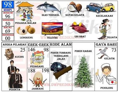 erek erek domino harian dan Giliran ekstra kaget — lega bayar maksimal! image 1