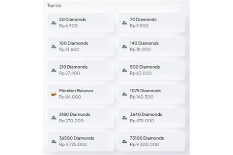 ggshop voucher challenge gems diamond harga terjangkau segera isi saldo image 4
