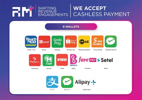 kedai q yang emote langka e-wallet tersedia dan yakin cashback patut dicoba image 3