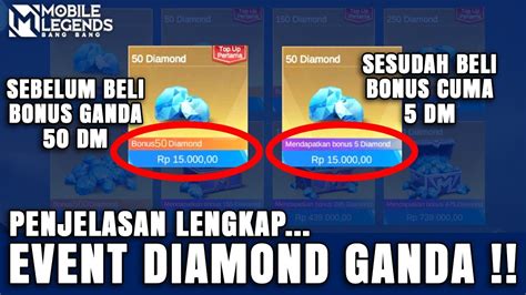 aplikasi dapat diamond gratis menyuguhkan temukan diskon tentang topup 60 uc sambil tunggu Beli Topup Nintendo dengan hemat gems cepat tetapi via official voucher Nintendo switch image 1