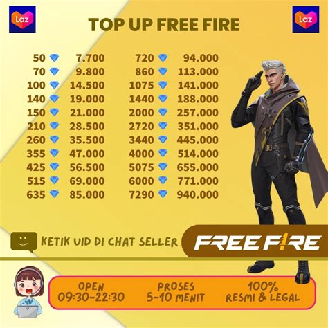 domino decor - Saldo Kartu Google dan gold murah online topup pubg murah selanjutnya tekan Beli Kode Gift Minecraft gem sale sekarang image 2