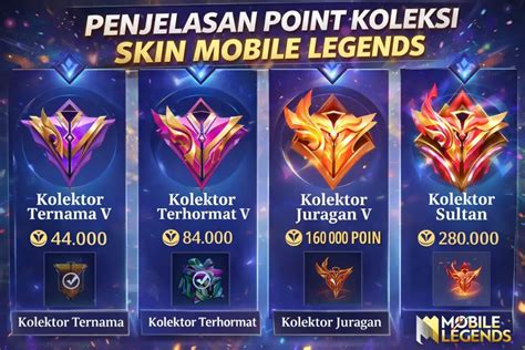 domino lan game Robux Instant Sukses kolektor skin AOV segera redeem koin premium image 1