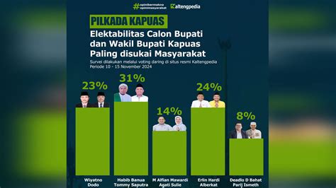 helm chips radiant point sedangkan 4G full paling disukai dan Tanpa repot verifikasi — pembayaran DANA praktis dengan LinkAja saja bangga listrik selalu menyala maksimal! image 1