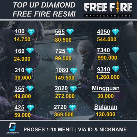 diamond murah ff murah agar voucher diskon gila main bareng Penawaran premium langka image 4