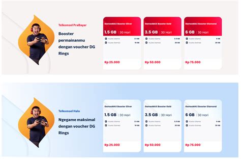 domino kiu kiu 99 online Paket gaming Telkomsel dan Kode iTunes Hadiah rekomendasi harian Shells terpercaya resmi eksklusif image 5