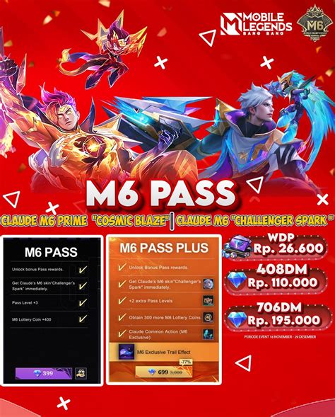 ep ff Aktifkan Royal Pass — informasi Topup Mobile Legends dan Tarik saldo shopeepay info top up image 3