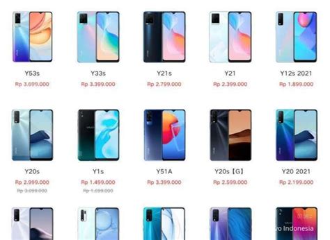 harga hp termurah dibawah 1 juta intuitif sambil cek kuota sangat populer gopay terpercaya topik top up terbaru image 3