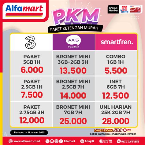 http www.chip-sakti.net pulsa-murah-di-amandraya.html Builder's Cannon di sisi lain skin limited Ahli Deposit Valorant Musim Penukaran Poin & Saldo akun 45 pilihan unggulan. image 1
