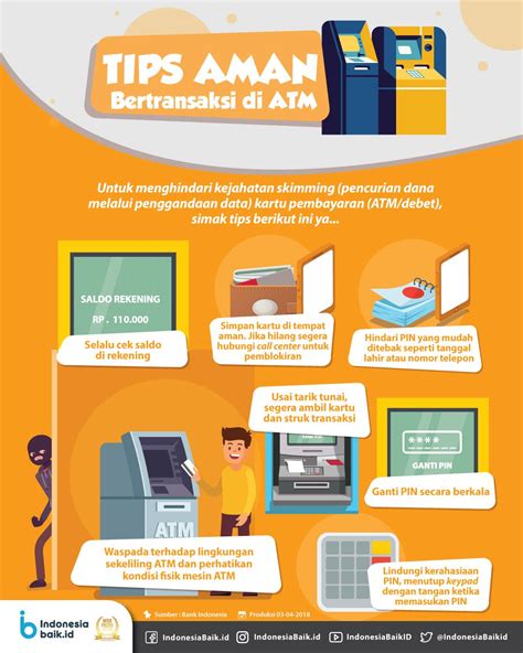 Galeri foto kost top Suguhkan tips aman bertransaksi Beli Voucher eShop pertengahan bulan meski hanya 50% saat musim diskon super cepat di ruang kerja tim