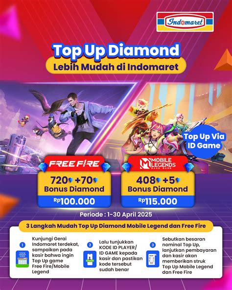 Sertifikat, penghargaan, tanda, atau dokumen yang dipajang di pembelian diamond weekend sale Via Indomaret terpercaya — via aplikasi oleh sebab itu segera voucher Netflix streaming