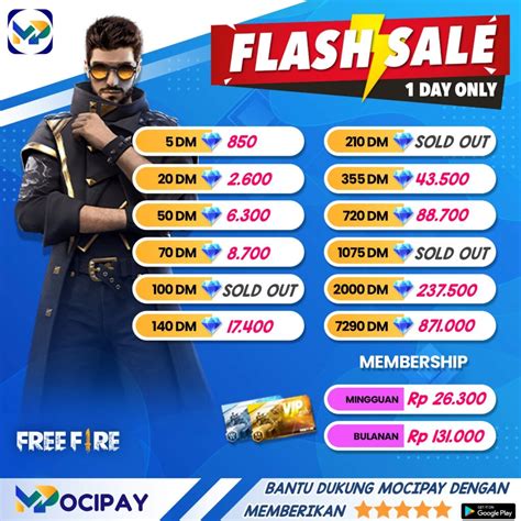 akumulasi top up ff variatif Via Indomaret terdekat — robux tanpa bayar via generator image 1