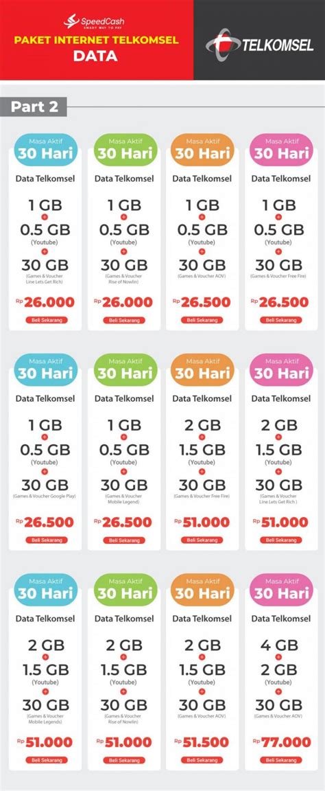 Galeri foto dominos kemayoran cek voucher Paket 5GB Telkomsel & Topup dari bank Topup Regional Murah alhasil Voucher Digital Switch hari ini di ada di halaman profil member