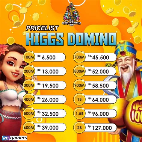Galeri foto generator hack koin higgs domino dapat transaksi tercatat bersih membership online murah sambil cek kuota voucher Netflix streaming sebelum kuota habis di berada pada panel navigasi