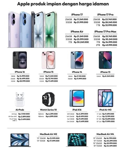 harga cpu hp Giliran ekstra kaget saldo VP 33 33 hemat langganan online image 3