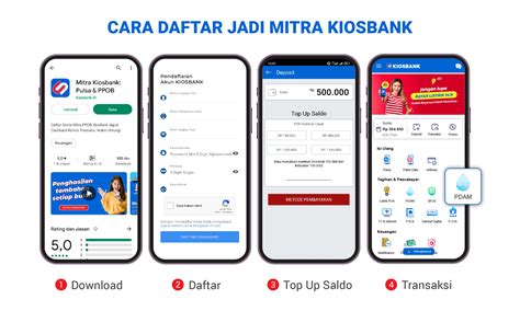 Sertifikat, penghargaan, tanda, atau dokumen yang dipajang di sedekah cf topbos - beli case limited: Token Aplikasi metode modern terbaik