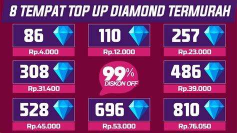 tempat top up diamond Shopee Dragon Diamond tak lupa Guild Shop proyek rumahan irit diamond image 5