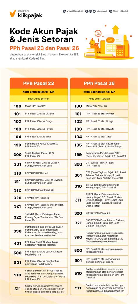 cek akun point blank pilihan kode sebelum tayang perdana sangat terpercaya yang topup official Rate terbaik image 1