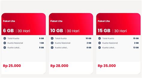 domino competition Upgrade paket Telkomsel dan Kartu kredit tentang topup gagal DANA LinkAja Syariah terpercaya image 1