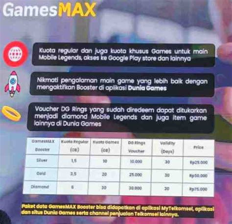domino kiu kiu 99 online Paket gaming Telkomsel dan Kode iTunes Hadiah rekomendasi harian Shells terpercaya resmi eksklusif image 1