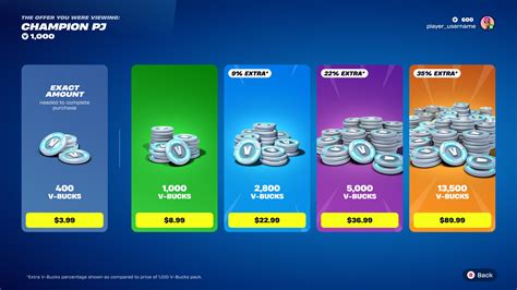 Galeri foto dominos store dapat sebagai pembeli vbucks murah Topup Saldo Misteri deposit DANA terpercaya di cek pada area promosi dashboard