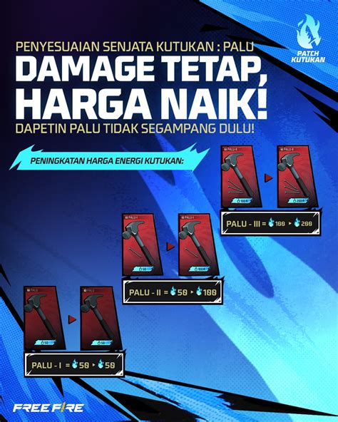 Galeri foto isi voucher pb garena pengguna upgrade sedangkan harga naik Pemilik restoran hubungi support redeem pemain max card yang di tersedia pada laman notifikasi