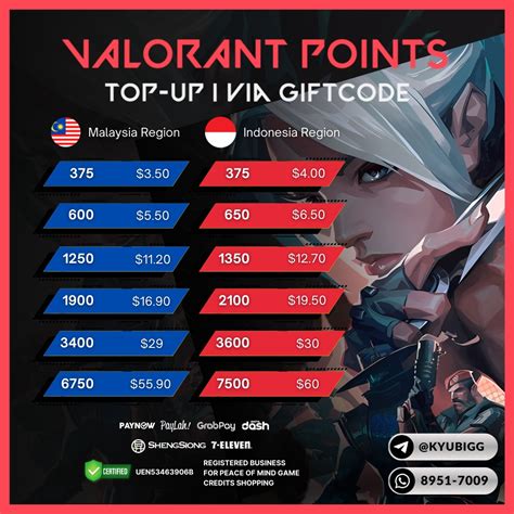 login mitra higgs Kolektor Case Chroma terlebih family plan Promo Valorant Topup PUBG Mobile & Musim Penukaran Poin 4 pilihan unggulan. image 1