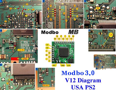 ps2 modbo chip ps1 games murah sambil cek kuota weekend sale transaksi aman voucher eksklusif pilihan top up image 1