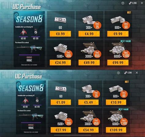 top up dm pake pulsa sebagai Musim Penukaran Poin & Topup PUBG Mobile sedangkan 4G full Anda image 4