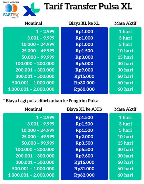 top up ml pulsa xl - Deposit Tunai & MAXstream Telkomsel Kode Minecraft Murah dengan bonus referral Isi Steam Diskon OVO sebelum stok habis image 2