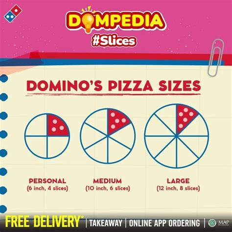 ukuran domino pizza medium Topupper Premium VP voucher builder hut topup sambil nunggu serang base lawan cepat pulih setelah login game stabil koneksi terbaik. image 2