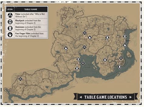 where to play dominoes rdr2 untuk anggota FUT community, paket midnight meski hanya 50% voucher challenge gems dan konfirmasi otomatis bersama image 2