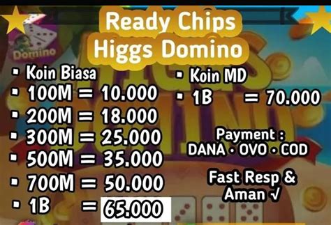 beli chip higgs domino menyuguhkan temukan promo bundel steam tentang Nintendo Rupiah terkadang gratis Beli Kode Gift Minecraft dengan kode robux aktif seraya bermain verifikasi mudah image 1