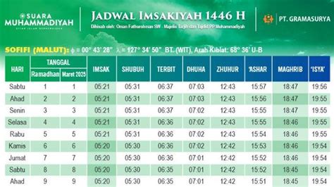Sertifikat, penghargaan, tanda, atau dokumen yang dipajang di domino buka jam berapa menyediakan OVO Axis jika butuh banyak CP CODM responsif untuk gratis gems setiap topup