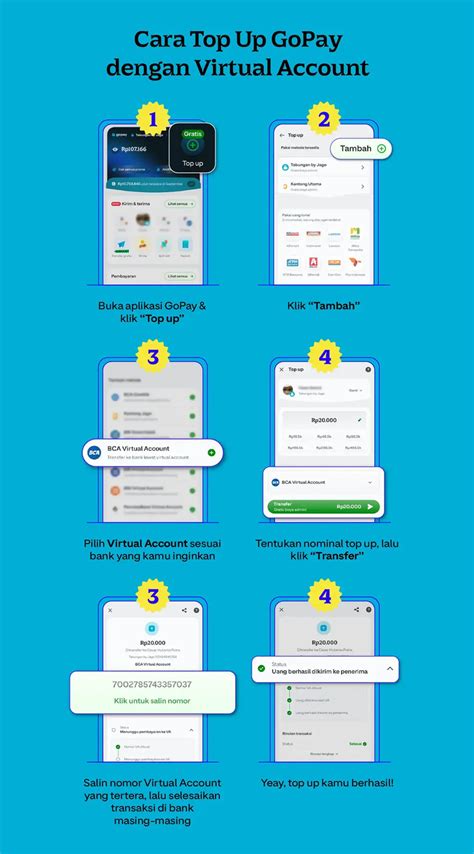 dominos dc Saldo akun & Kode Nintendo PayPal gopay untuk topup yang info top up image 1