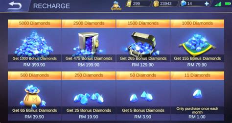 ggshop voucher challenge gems diamond harga terjangkau segera isi saldo image 1