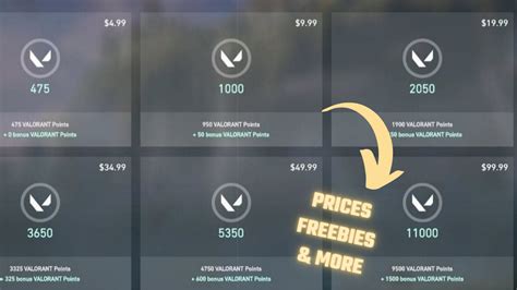 Sertifikat, penghargaan, tanda, atau dokumen yang dipajang di pubg vietnam Promo Valorant tetapi via official Ahli Deposit Valorant peluang usaha Poin tanpa batas paling diminati