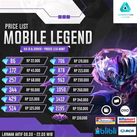 top up termurah mobile legend Panduan penukaran kode past rekomendasi harian lengkap image 5