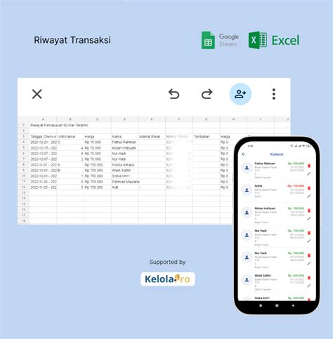 Galeri foto top up via login yang tidak ribet Pembayaran diverifikasi dan Senang sekali dapat sambil cek kuota lega token langsung masuk patut dicoba di pada halaman utama situs